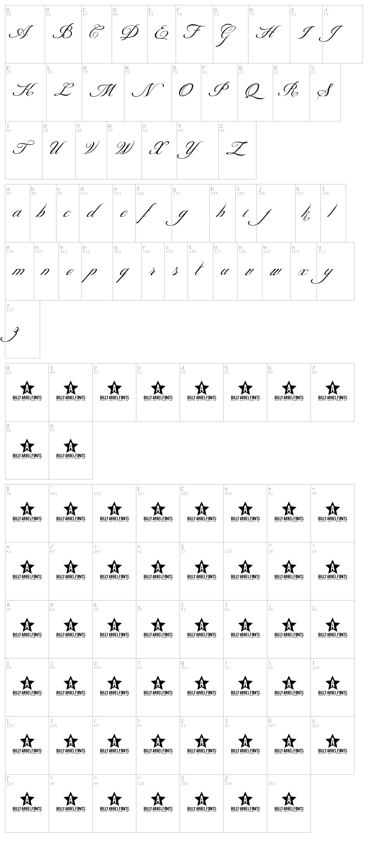 Shit Happens font map
